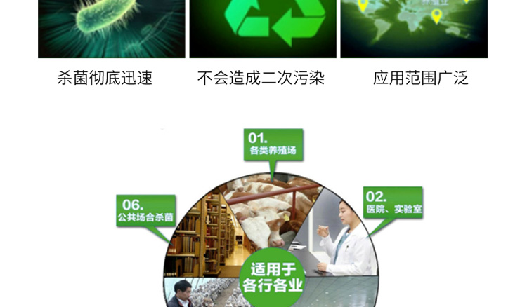 移動式消毒機詳情頁_07.jpg