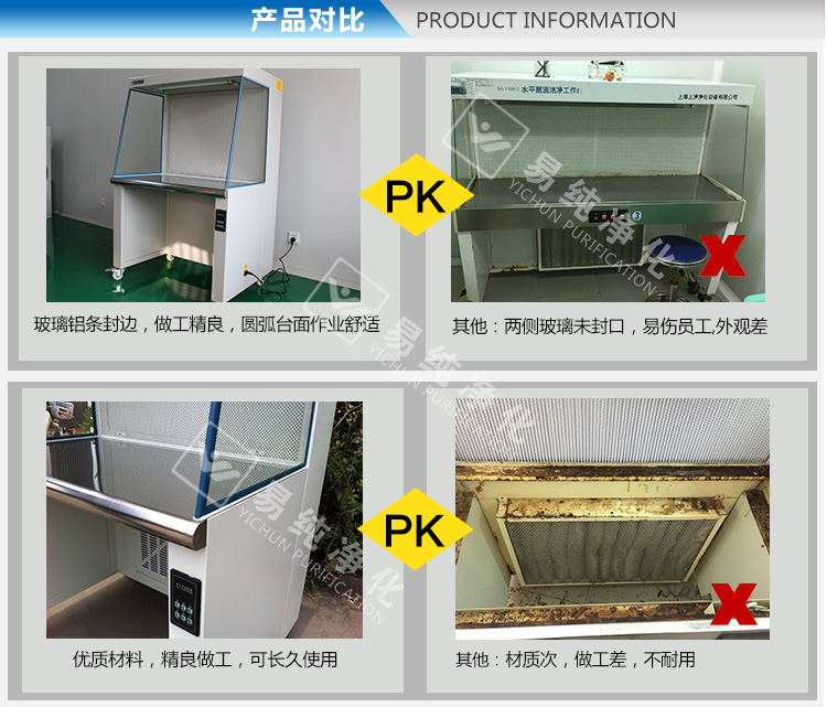 單人垂直不銹鋼超凈臺(tái)-詳情頁_18.jpg
